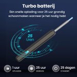 EaroPro image